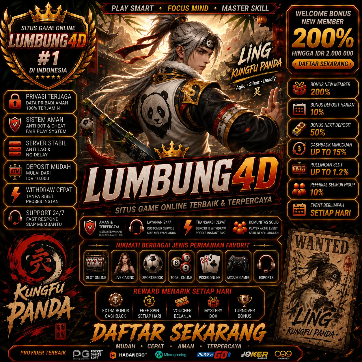 Virtual Nicaragua LUMBUNG4D